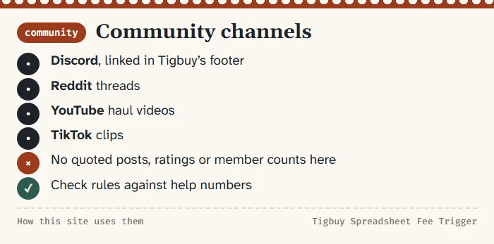 Card listing community channels with the rule this site applies: no quoted posts or ratings, check rules against help article numbers