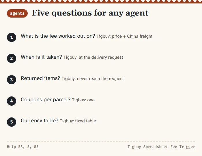 Five questions to ask any shopping agent about its fee: base, timing, returned items, coupons, currency table