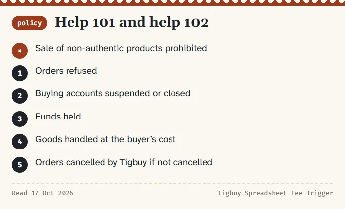 Card summarising help 101 and help 102: non-authentic goods prohibited, orders refused, accounts suspended, funds held, goods handled at buyer cost