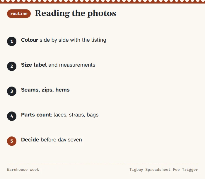 Checklist for reading warehouse photos: colour, size label, seams and zips, parts count, decide within seven days